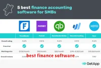 best finance software